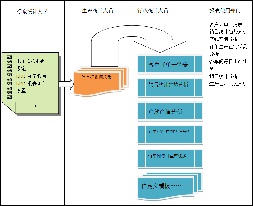 电子看板华体会体育-华体会(中国)-华体会(中国)华体会体育-华体会(中国)-华体会(中国)

