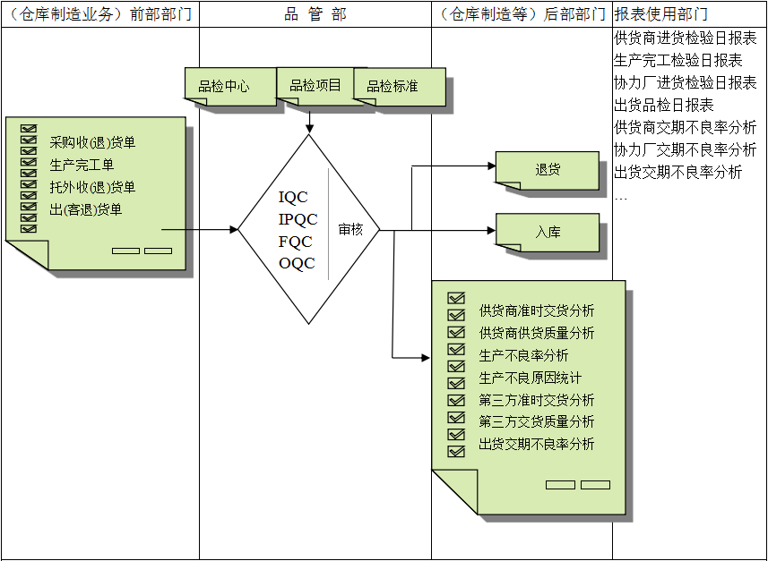 佛山华体会体育-华体会(中国)-华体会(中国)软件