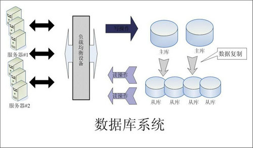 怎样的Erp华体会体育-华体会(中国)-华体会(中国)
可以提升企业的创新力与竞争力?