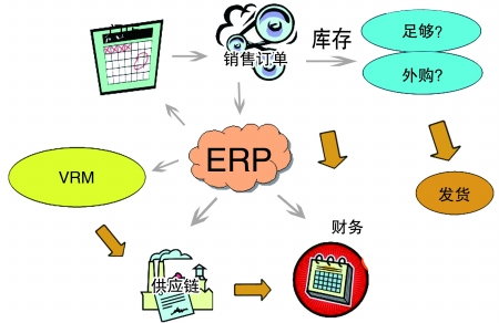 企业引入华体会体育-华体会(中国)-华体会(中国)华体会体育-华体会(中国)-华体会(中国)
是必然趋势