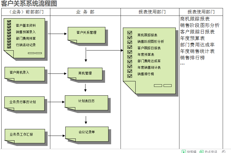 华体会体育-华体会(中国)-华体会(中国)华体会体育-华体会(中国)-华体会(中国)
的具体操作步骤是怎样的