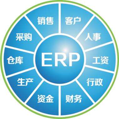 erp企业管理华体会体育-华体会(中国)-华体会(中国)
